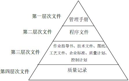 數(shù)控雕銑機(jī),模具雕銑機(jī),立式加工中心,石墨雕銑機(jī)-凱博數(shù)控 數(shù)控雕銑機(jī),模具雕銑機(jī),立式加工中心,石墨雕銑機(jī)-凱博數(shù)控